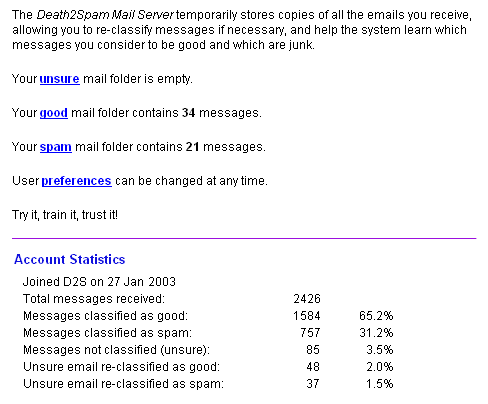 statistics